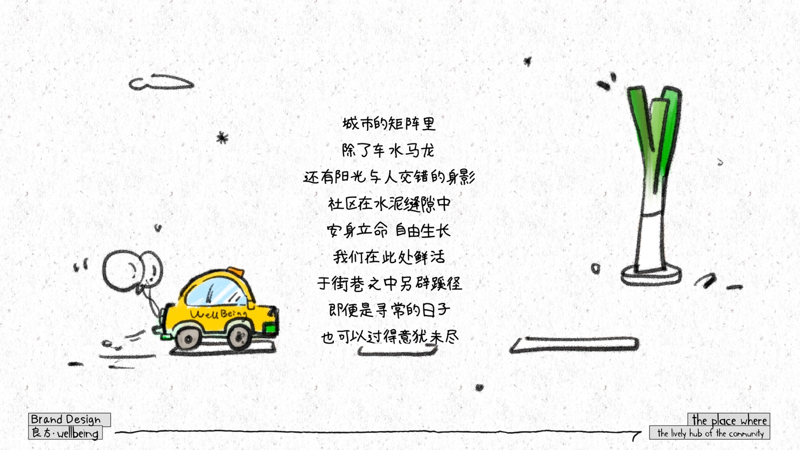 wellbeing 良方