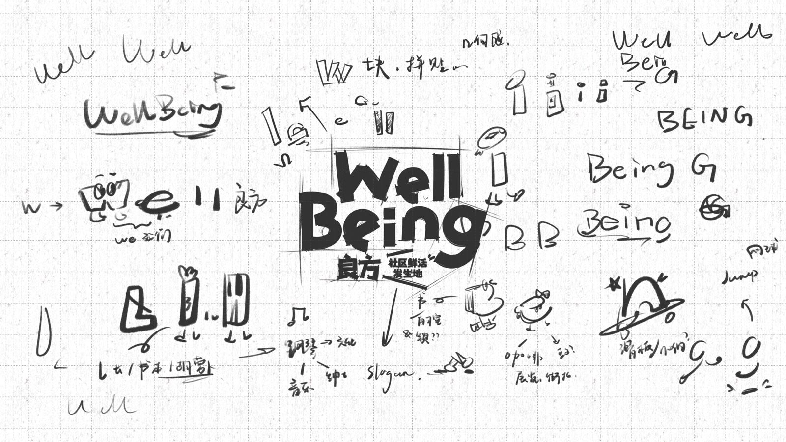 wellbeing 良方